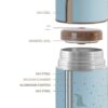 Miniland food thermos azure