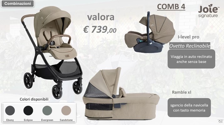 Joie signature valora trio set 4 evergreen