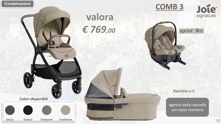 Joie signature valora trio set 3 evergreen