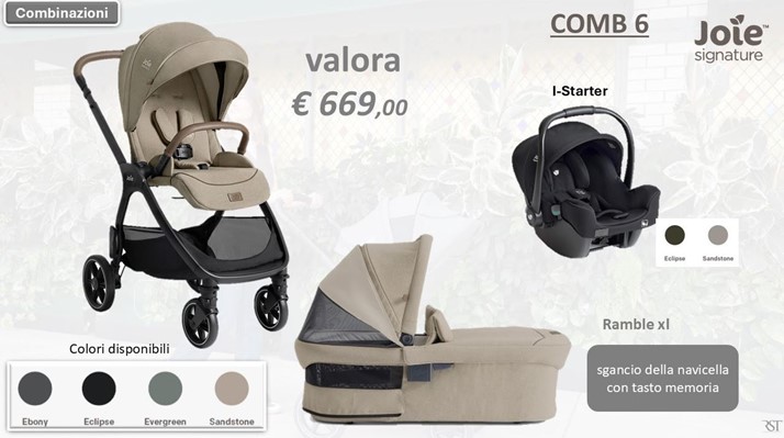 Joie signature valora trio set 6 eclipse