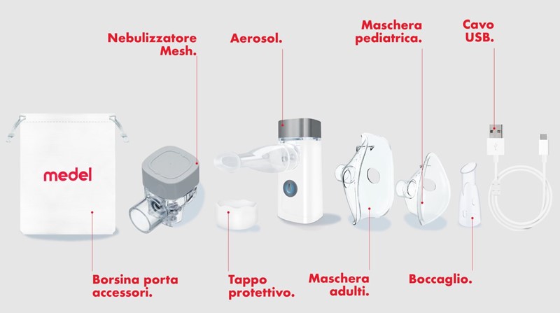 106D6A0307CFCA8C99B589D4D6F606AA_ Medel compact aerosol portatile